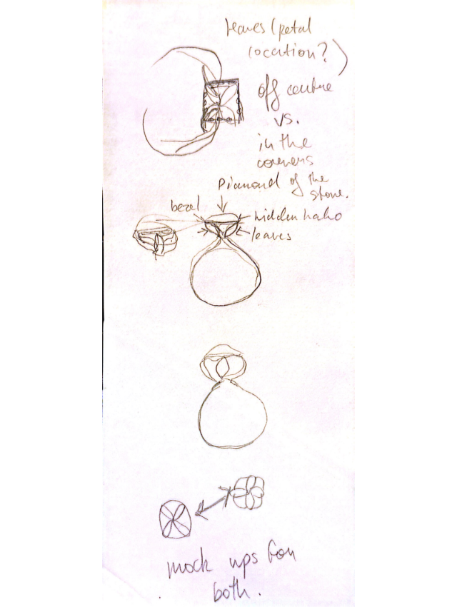 Cameron & Sophia's Custom Ring